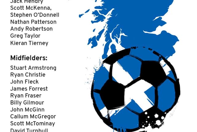 Scotland squad for the Euro 2020 tournament. (Graphic: JPIMedia)