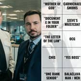 Line of Duty comes to a climax in its season six finale - and you can play our bingo game below (Photo: BBC)