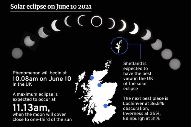 Will you be viewing the eclipse? (Photo: Kim Mogg / JPI Media)