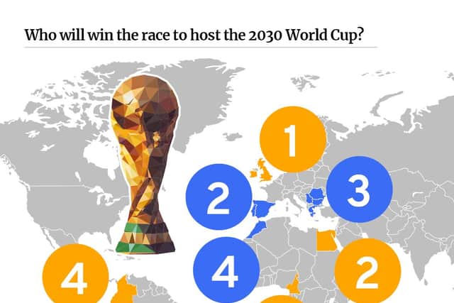 Who will win the race to host the 2030 World Cup? (Graphic: Mark Hall / JPIMedia)