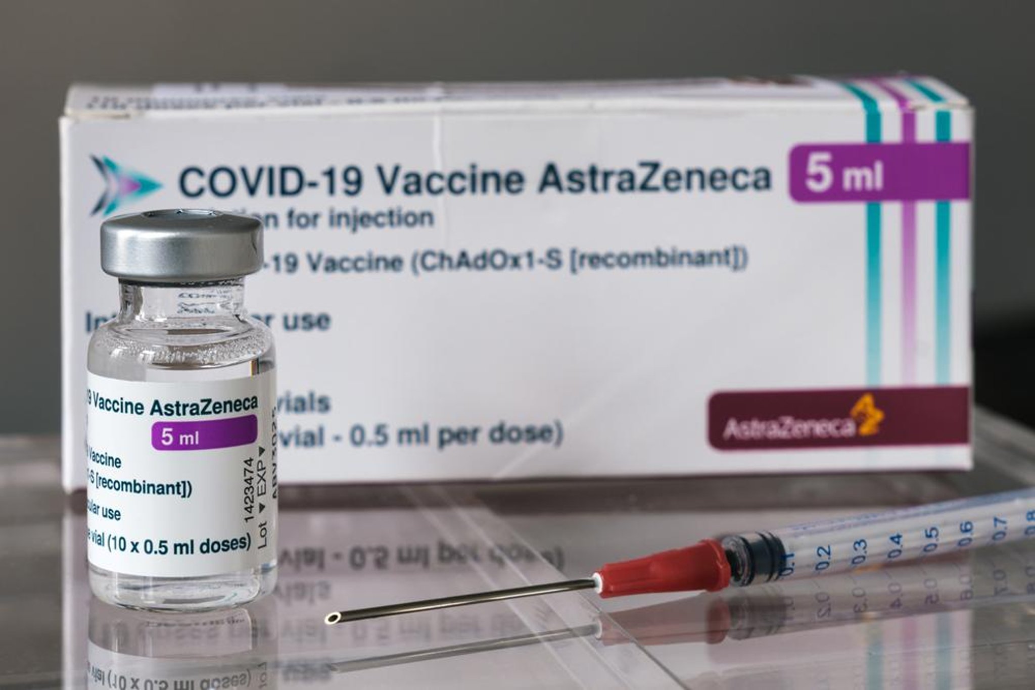 Vaccine which az pv46701 country from Astrazeneca batch