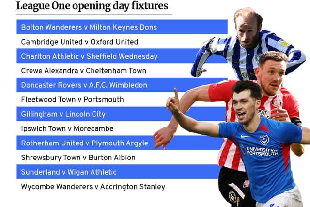 League One opening day fixtures for 2021/22 season