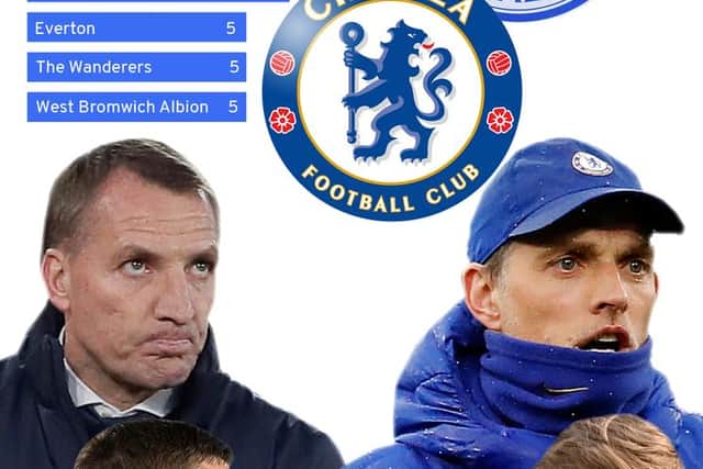 The full rundown of pre-game stats as Chelsea and Leicester City prepare to go head-to-head in the 2021 FA Cup Final. (Graphic: Mark Hall / NationalWorld)