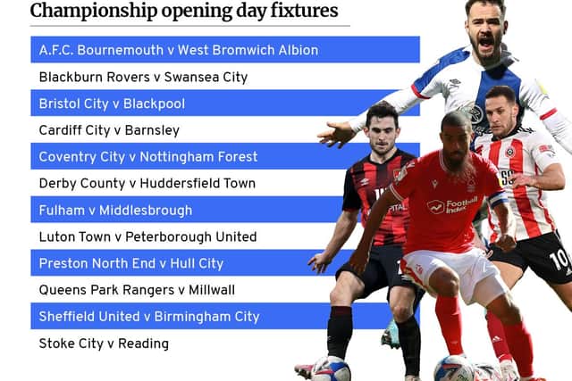 Championship opening day fixtures for 2021/22 season