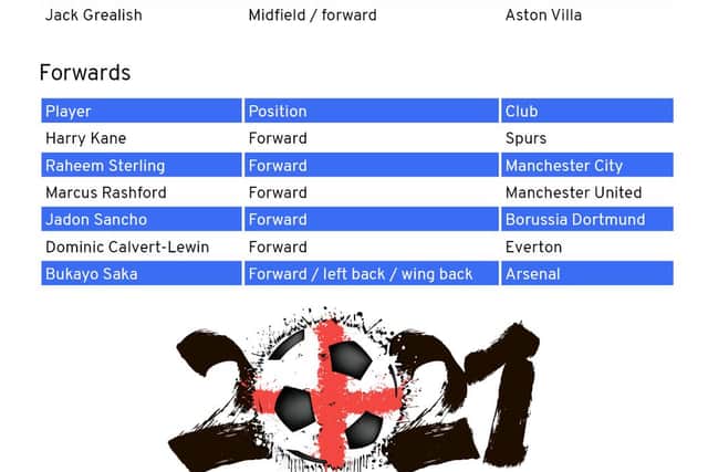 Jesse Lingard missed out on a space in the England squad