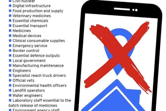 The government has published a list of critical industries that no longer need to self-isolate when pinged by the Covid app (image: NationalWorld)