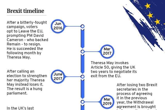Brexit timeline: what has happened between Brexit vote in 2016 - and UK leaving European Union in 2021 (Photo: Mark Hall/NationalWorld)