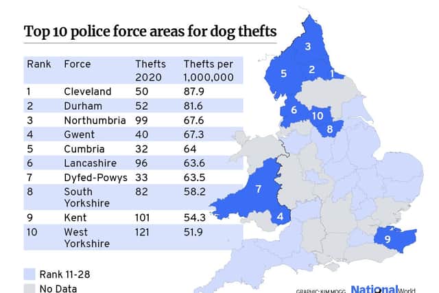 Dog thefts per million residents, compiled from FOI responses by 28 police forces
