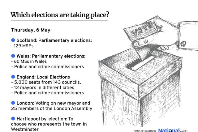 These are the elections taking place in May (Credit: Kim Mogg)