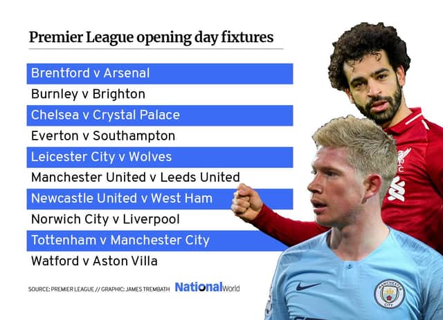 The opening round of Premier League fixtures for the 2021/22 season